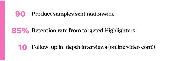 Bare Hands Stats Image