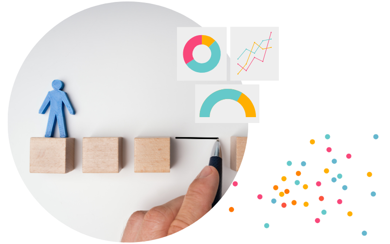 Benchmarking - Detailed gap analysis reporting