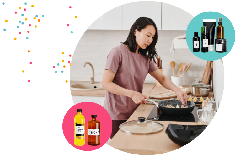 Flexible methodology - Alienation analysis