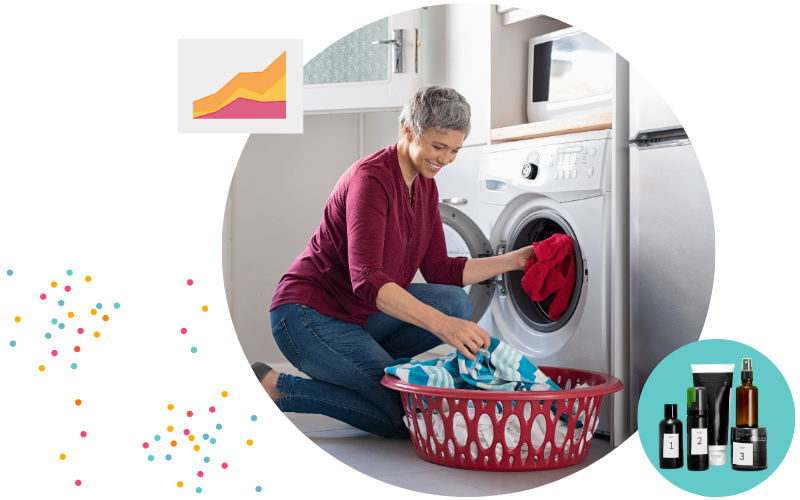 Flexible prototype testing scenarios image