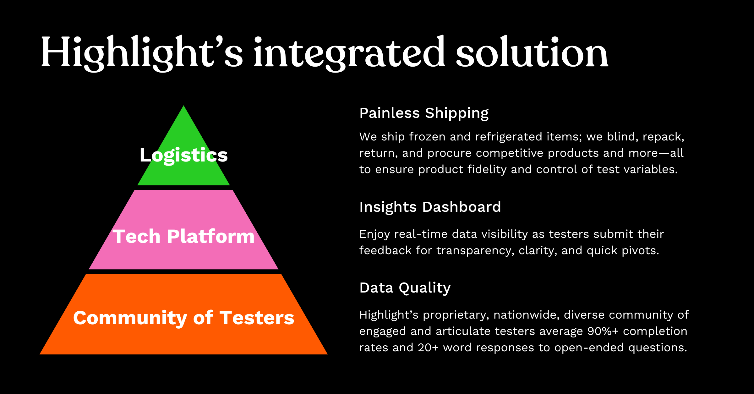 Highlights integrated IHUT solution
