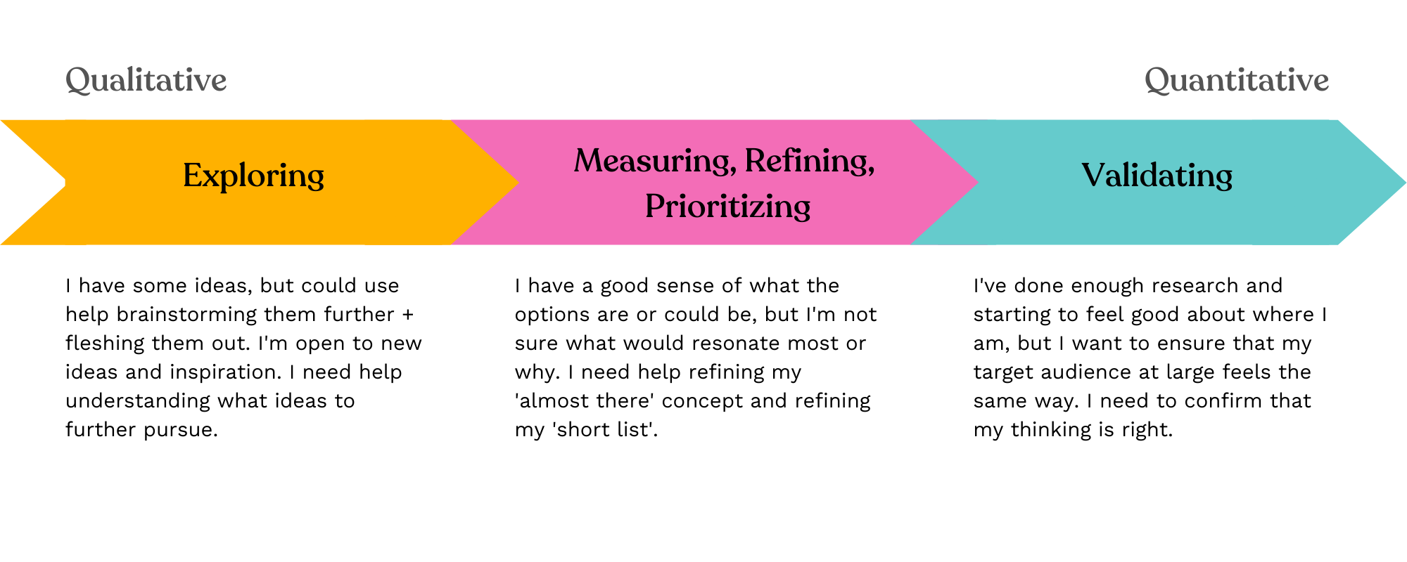 MS Target + Sample Size Image #2