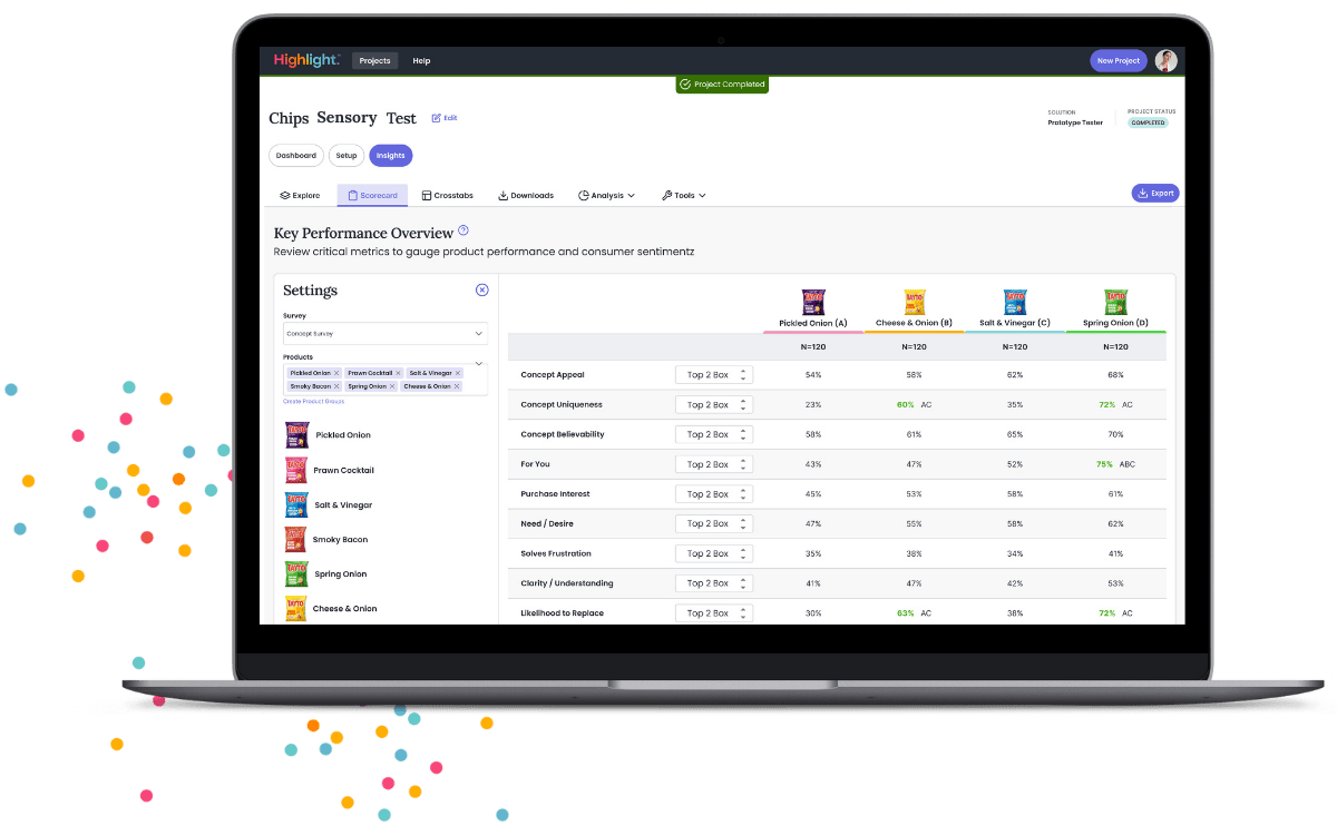 Rapid competitive insight