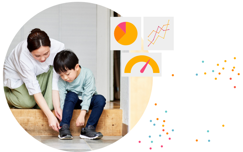 Real world consumer validation