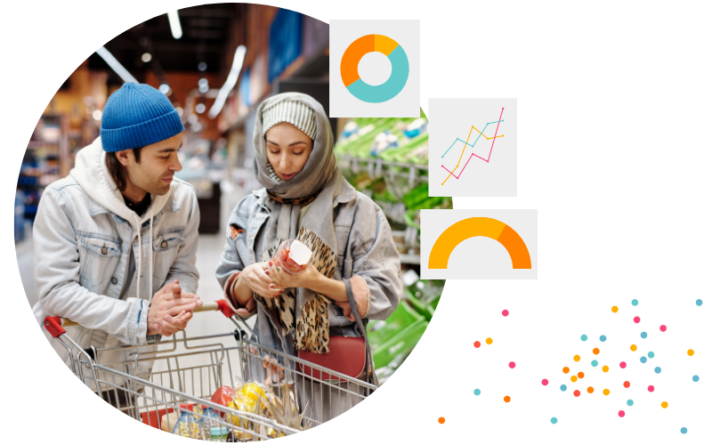 Risk mitigation - Alienation analysis