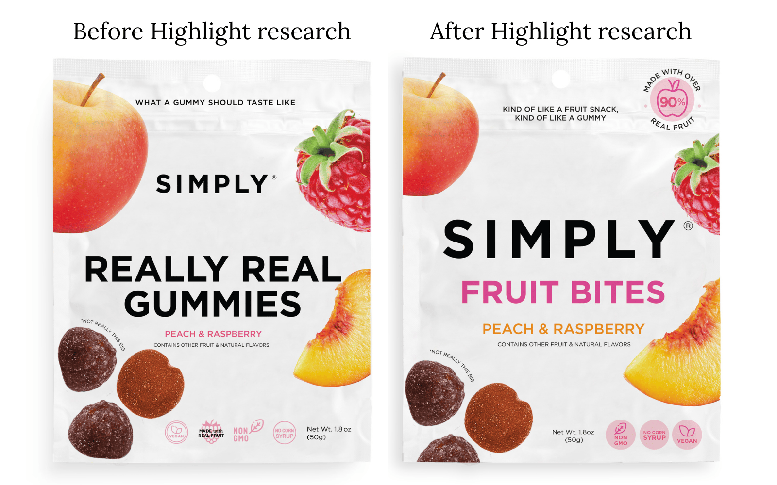 Simply Gum before and after image