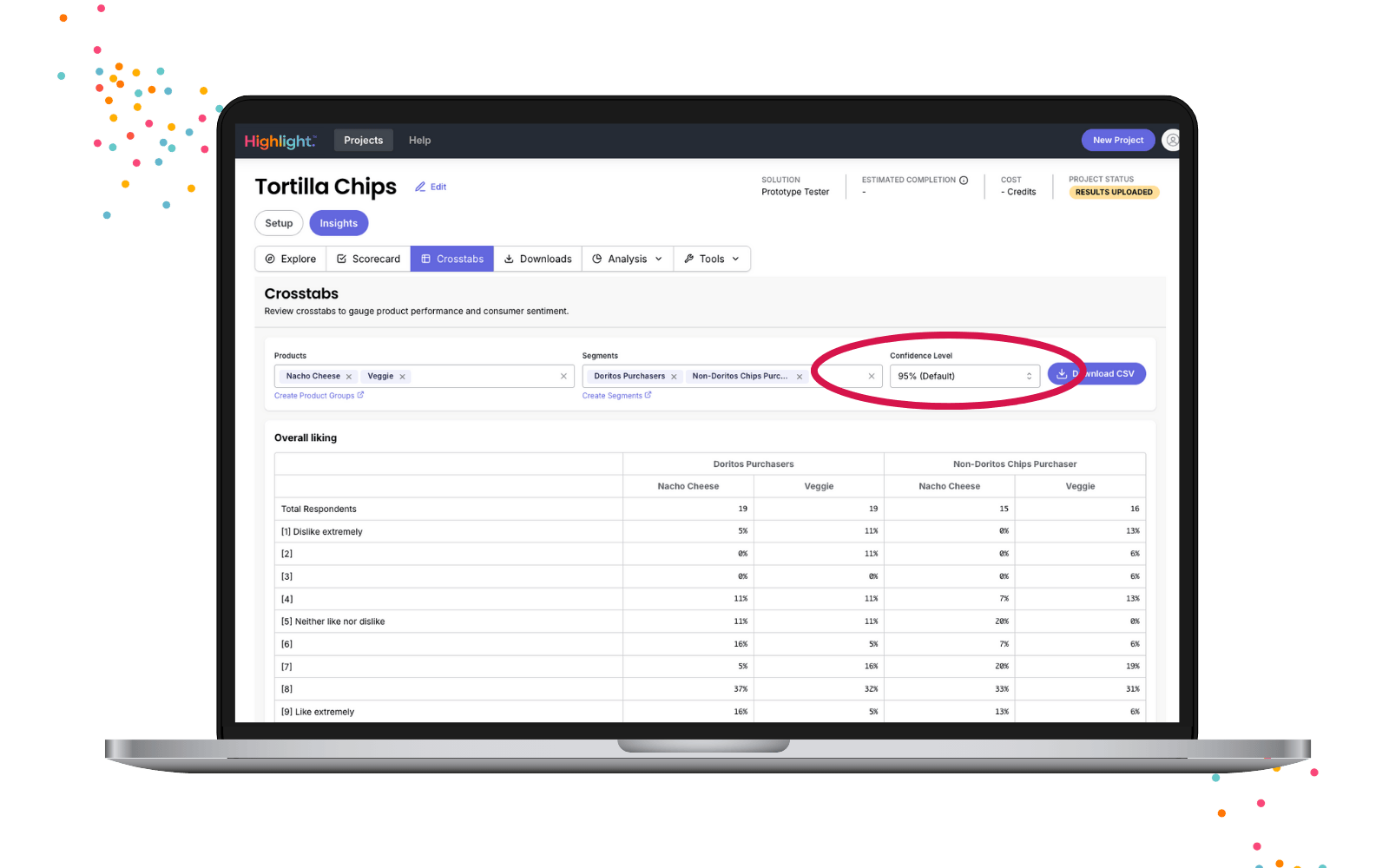 Statistical significance